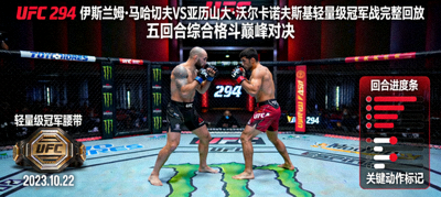 UFC 294 伊斯兰姆·马哈切夫对阵亚历山大·沃尔卡诺夫斯基轻量级冠军战完整回放